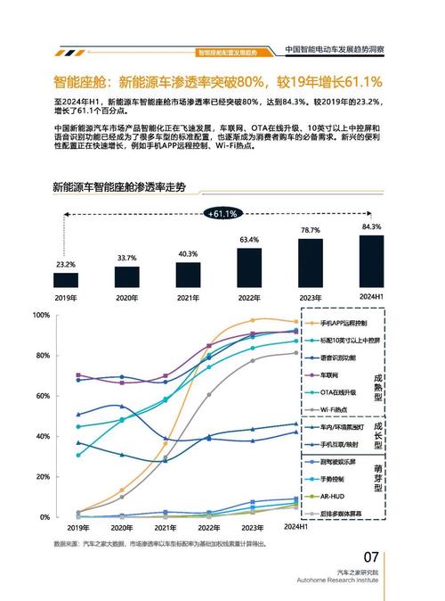 重庆79起亚对未来市场的预测，名爵汽车品牌文化的传播